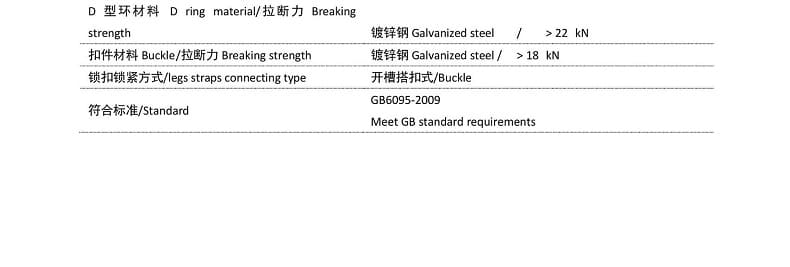 霍尼韦尔（Honeywell） 1011895A Titan 双挂点全身式安全带 